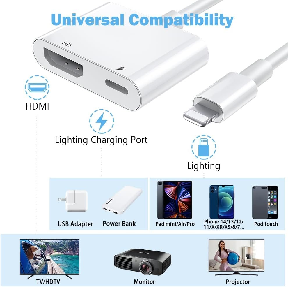 [Apple MFi Certified] Lightning to HDMI Adapter for Apple, Digital AV Adapter 1080P HD with Charging Port, Sync Screen Photo Audio Video to HDMI Cable for iPhone/iPad/iPod to HDTV/Projector/Monitor