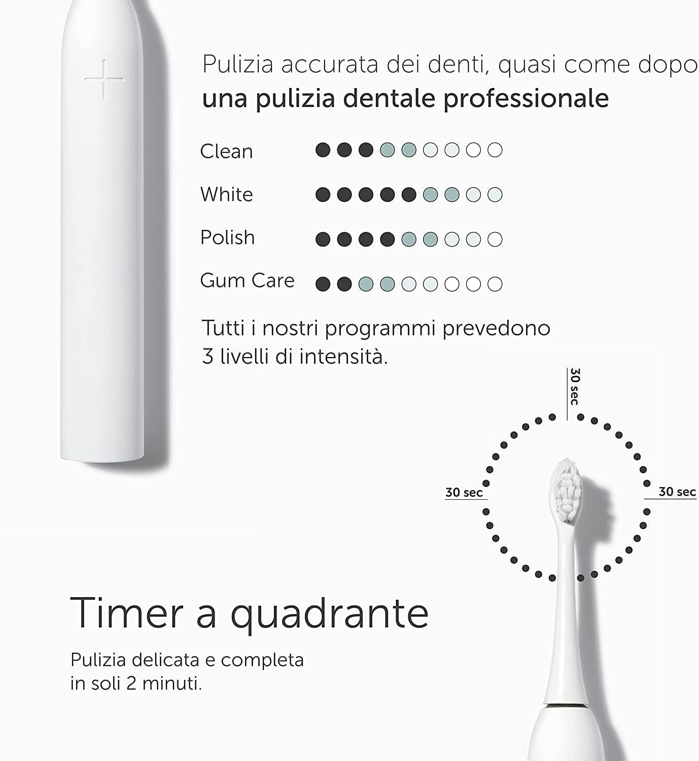 WonderSmile Oral Irrigator Pro - SmoothFlow Technology for Optimal Tooth and Gum Care - Interdental Cleaner with 4 Modes (All White Oral Care Set, 1 Piece (Pack of 1)