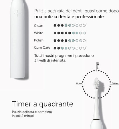 WonderSmile Oral Irrigator Pro - SmoothFlow Technology for Optimal Tooth and Gum Care - Interdental Cleaner with 4 Modes (All White Oral Care Set, 1 Piece (Pack of 1)