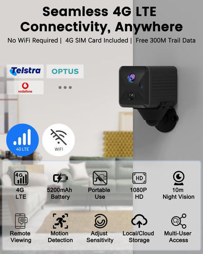 No WiFi Security Camera with SIM Card, Bextgoo 4G LTE Cellular Security Camera, 5200mAh Battery, HD Car Security Camera, Mini 4G Camera, 160Â° Wide View, Motion Detection Alert, 10m Night Vision