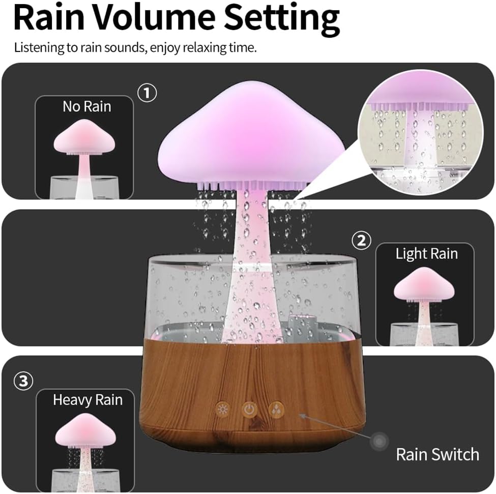 Roarrter Mushroom Air Humidifier Rain Cloud Night Light Smell Distributor Relax Aromatherapy Lamp Sounds Diffuser Remote Control