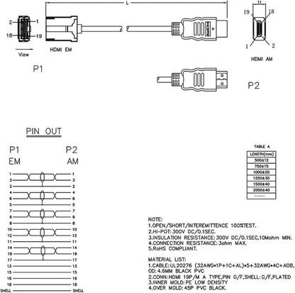 Automotive Entertainment Systems Cable 19Pin to 19Pin Male Converter Cord Dedicated Cable for Car Gaming Streaming