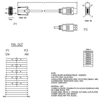 QMQJIA Automotive Entertainment Systems Cable 19Pin to 19Pin Male Converter Cord Dedicated Cable for Car Gaming Streaming