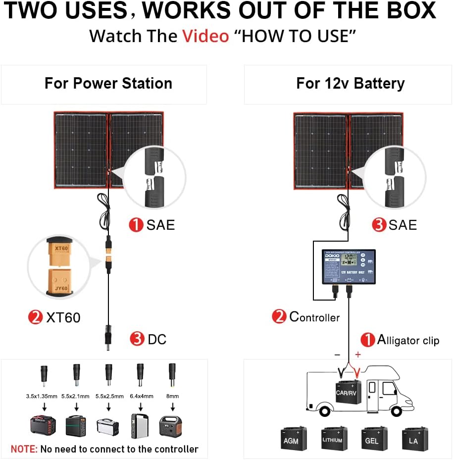 DOKIO 110W 18V High-Efficiency Monocrystalline Foldable Solar Panel Kit with Integrated Charge Controller High Conversion Efficiency for Solar Generator Camping Balcony RVs Off-Grid