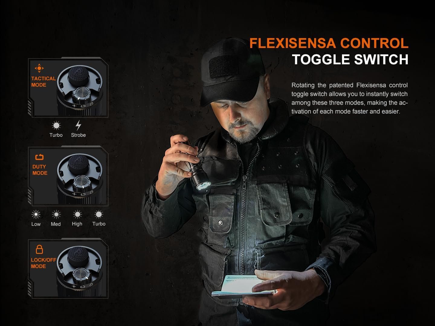 Fenix TK22R 3200 Lumen Rechargeable Tactical Flashlight ** Canadian Edition