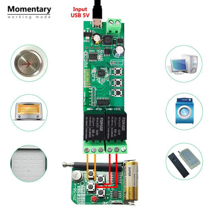 Newgoal 2-Channel WiFi Smart Switch Relay Module, TUYA/Smart Life App for Smart Home Remote Control, Momentary Time Adjustable, Compatible with Alexa/Google Assistant