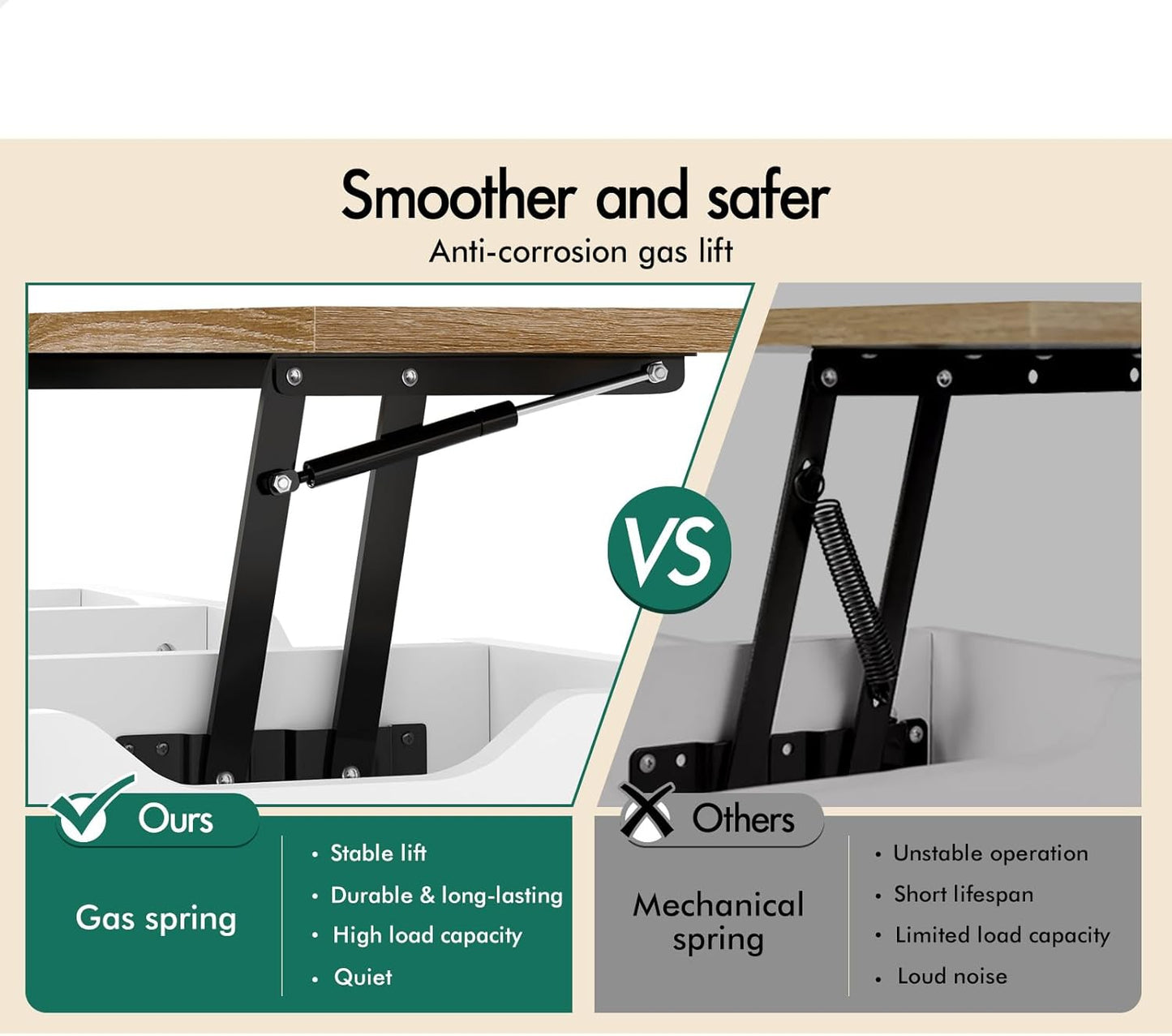 ALFORDSON Multifunctional Lift-Top Coffee Center Table Wood White Color, Dining Table for Living Room, Office, Reception & Dining, Featuring Rising Tabletop Surface, Hidden Compartment & Open Shelf