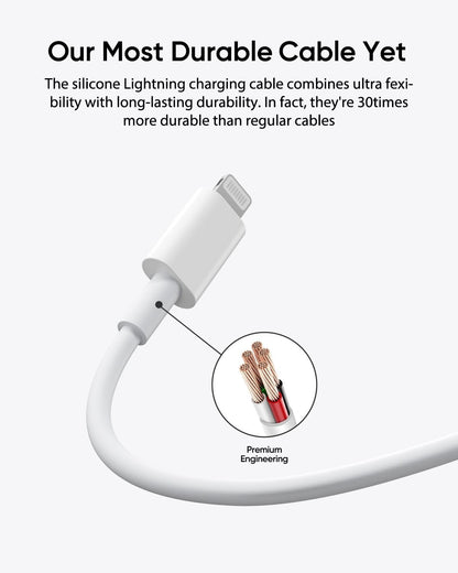 AZMOGDT 5Pack 6FT Long Lightning Cable Fast Charging iPhone Charger Cord for iPhone 14 13 12 11 Pro Max XR XS X 8 7 6 Plus SE, iPad