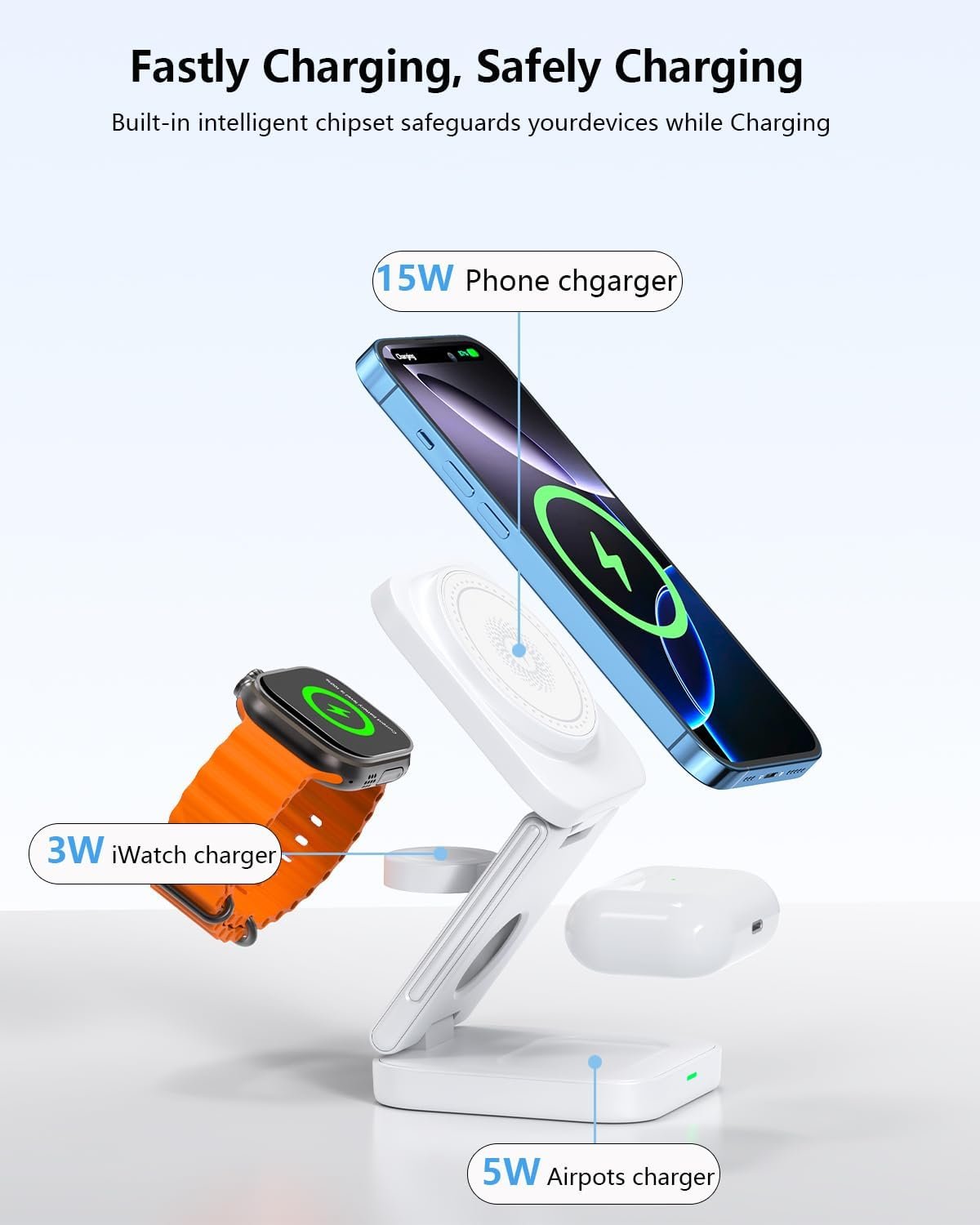 3 in 1 Wireless Charger,Magnetic Foldable Fast Wireless Charger Station Compatible with iPhone 15/14/13/12/Pro/Plus/Pro Max,5W for Apple Watch 9/8/7/6/5/4/3/2/SE/Ultra 2, AirPods 3/2/Pro (White)