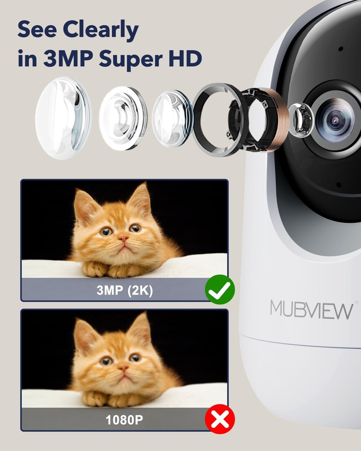 Indoor Security Camera 2K, Pet Camera with Phone App, WiFi Cameras for Home Security Camera for Dog/ Baby Monitor/Elder Pan Tilt, 2.4G, 24/7, 2-Way Talk, Human Detection, Motion Tracking, Cloud