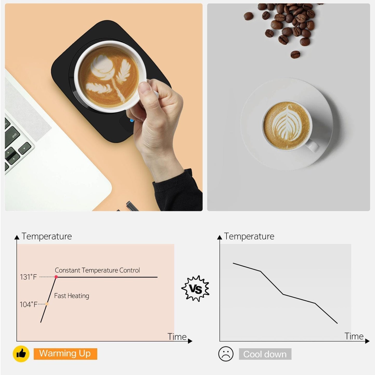 Azyh Coffee Mug Warmer, Electric Candle Warmer for Desk with Aluminum Metal Panel, 55℃ Beverage Mug Warmer for Coffee, Milk, Tea, Cocoa, Candle, for Coffee Lovers Home Office