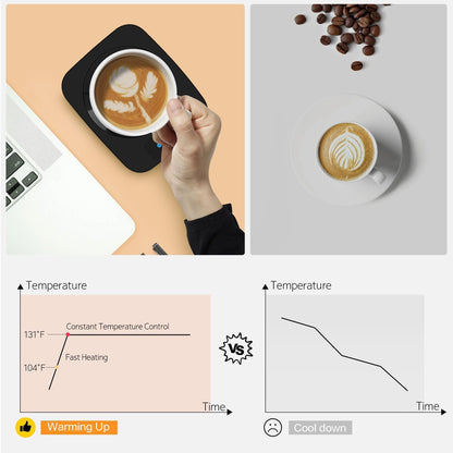 Azyh Coffee Mug Warmer, Electric Candle Warmer for Desk with Aluminum Metal Panel, 55℃ Beverage Mug Warmer for Coffee, Milk, Tea, Cocoa, Candle, for Coffee Lovers Home Office