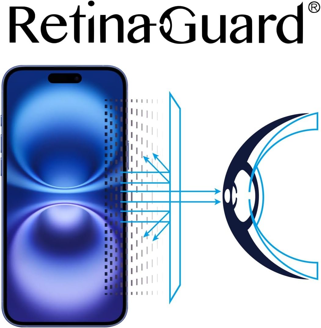 RetinaGuard Anti Blue Light Screen Protector for iPhone 16 / iPhone 15, Blocks Harmful Blue Light, Reduce Digital Eye Strain (6.1")