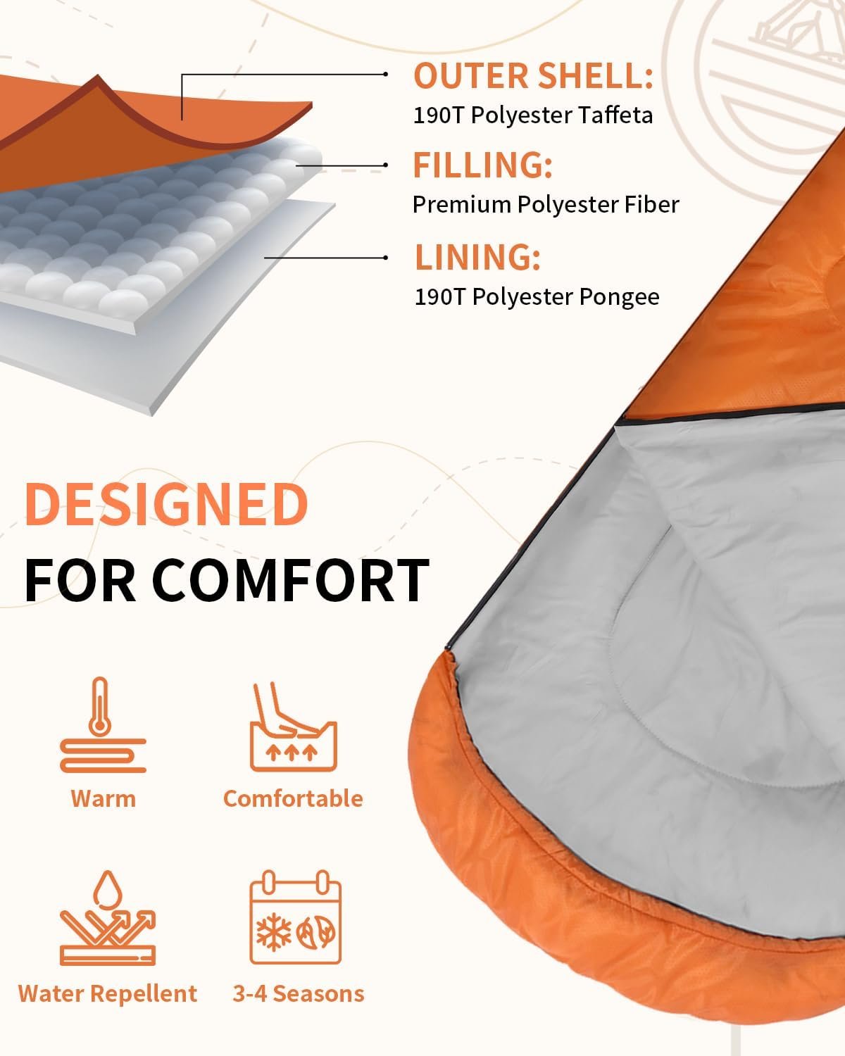 Sleeping Bag, Sportneer Sleeping Bags for Adults Kids 3 Seasons Warm Cold Weather Waterproof Lightweight Camping Sleeping Bag for Adults Kids Boys Girls Teens Camping Hiking Backpacking Outdoor Travel