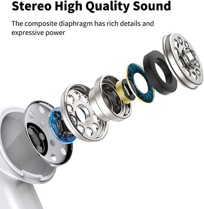 Feefuzz 2 Packs Apple Wired Headphones Earbuds with Microphone,in-Ear Earphones Volume Control[Apple MFi Certified] Compatible iPhone/ipad/Android/Computer 3.5mm Jack Devices, White, Small-6 (MX13)