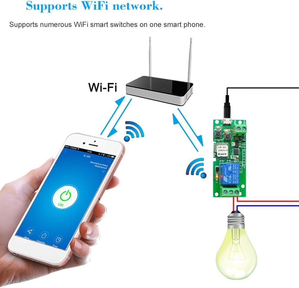Sonoff Wifi Switch, USB DC5V Wireless Relay Module Smart Home Automation Modules APP Remote Control Timer Switch Voice Control with Alexa Google Home Access Control System