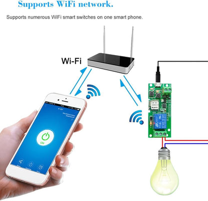 Sonoff Wifi Switch, USB DC5V Wireless Relay Module Smart Home Automation Modules APP Remote Control Timer Switch Voice Control with Alexa Google Home Access Control System