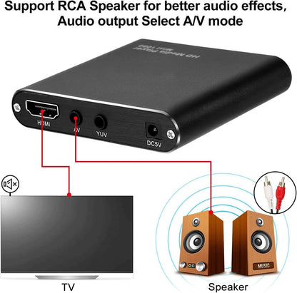 Mini HDMI-Compatible Media Player 1920x1080P Full HD Media USB Digital HDD Player SD/MMC Card with Remote Controller,Blue