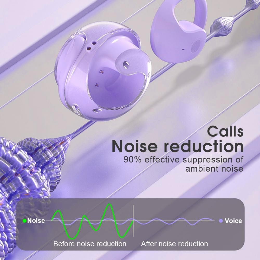 Sonicefit Wireless Hanging Earbuds Bluetooth 5.4 Headphones, Waterproof Bass Stereo Open Earbuds Bluetooth Noise Cancellation Over Earbuds Headsets Wireless Earbuds for Workout,Running (Purple)