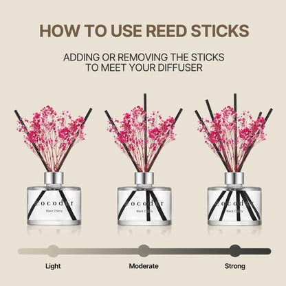 COCODOR Flower Reed Diffuser Set / 200ml / White Jasmine/Scent Diffuser with Sticks Home Fragrance Reed Diffuser for Bathroom Shelf Decor