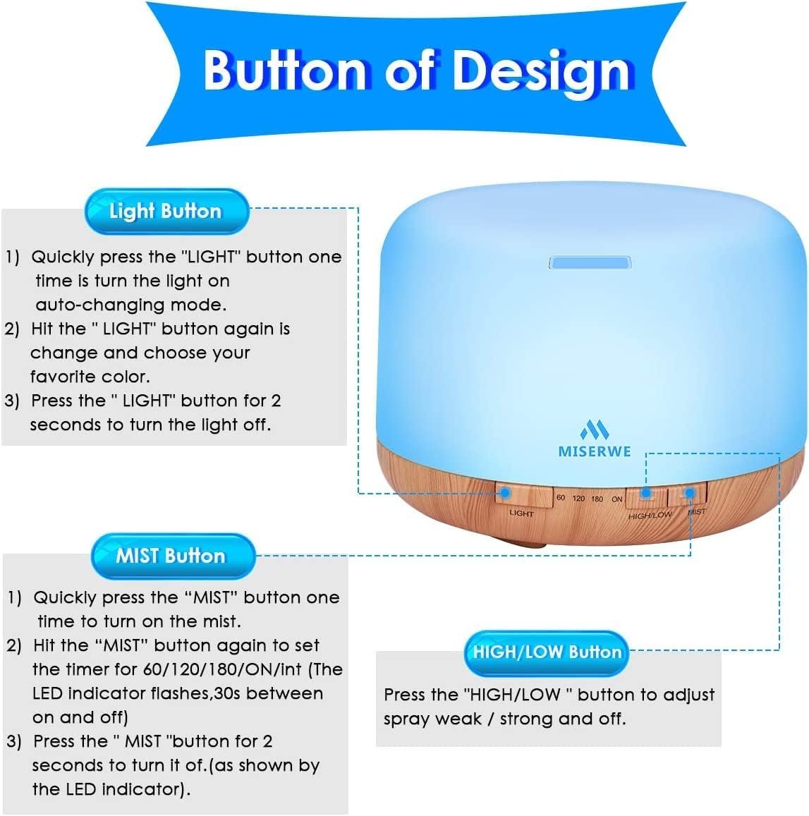 Miserwe 500ml Essential Oil Diffuser with Remote Control, 7 Color LED Light, Automatic Shut Off, for Home