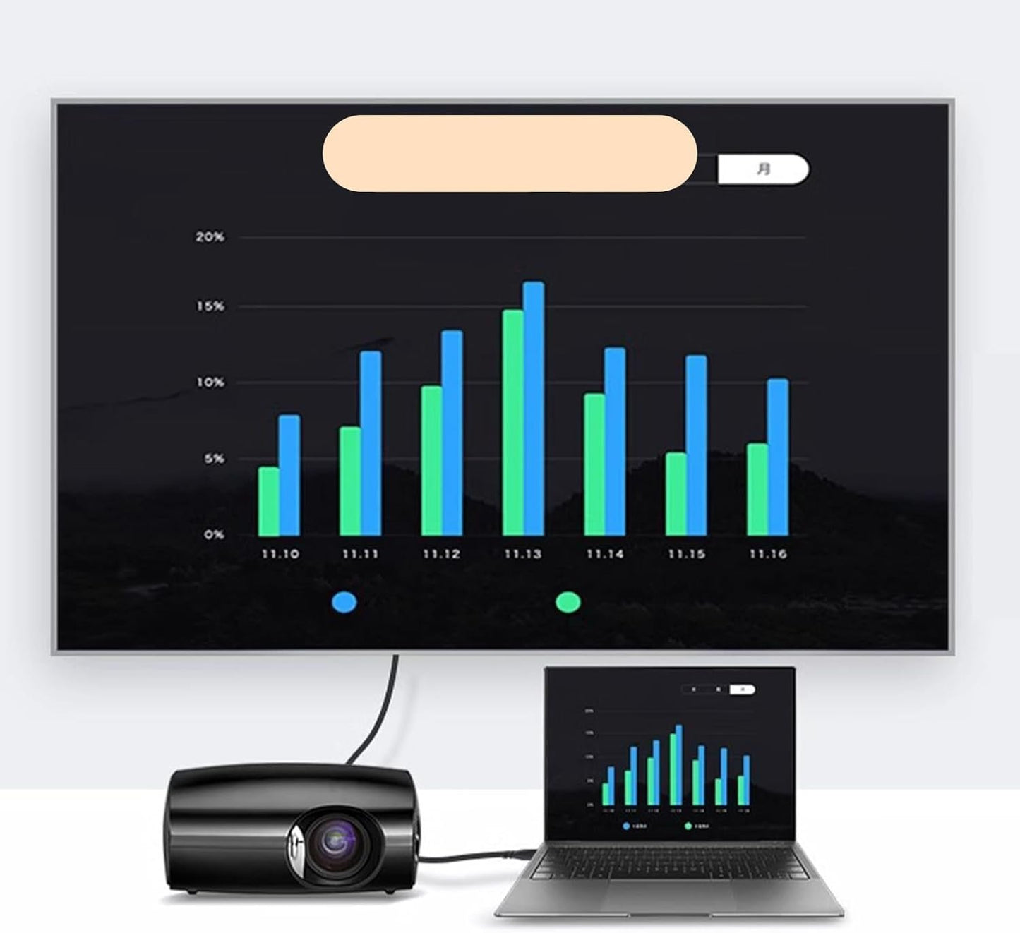 4K MicroHDMI Male to Female Converters for High Video Streaming for Multiple Devices