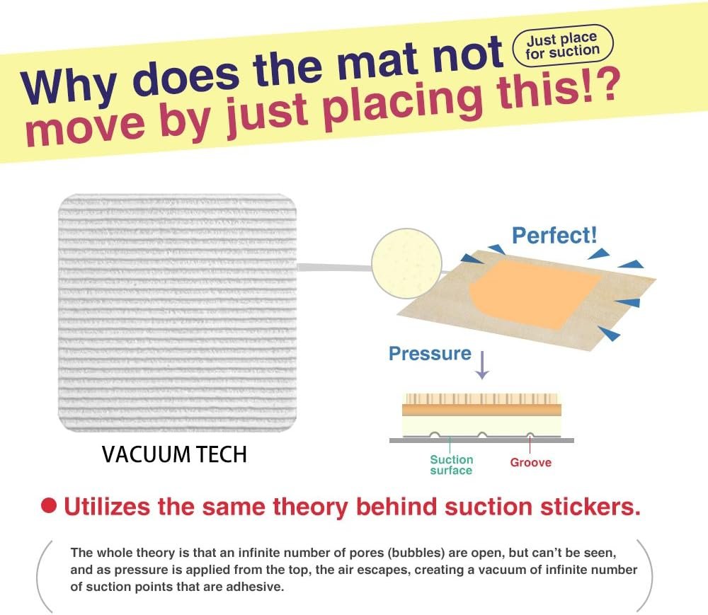 Home Techpro Rug Pad Gripper for Hardwood Floors No Damage, “Vacuum TECH” - New Materials to Non Slip Rug Pads, Under Rug Carpet Tape : Keep Your Rug in Place & Make Corner Flat