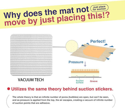 Home Techpro Rug Pad Gripper for Hardwood Floors No Damage, “Vacuum TECH” - New Materials to Non Slip Rug Pads, Under Rug Carpet Tape : Keep Your Rug in Place & Make Corner Flat