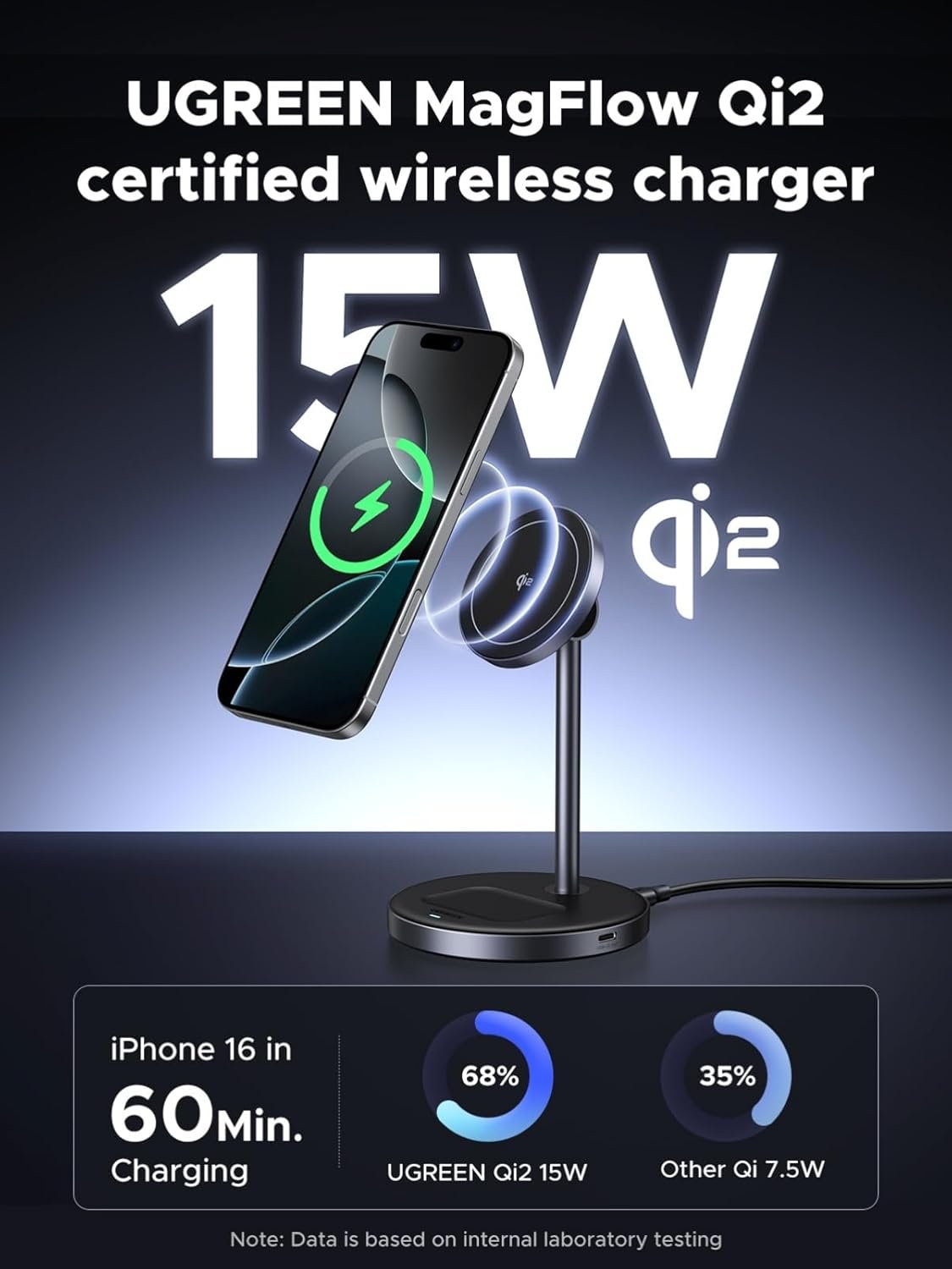 UGREEN MagFlow Qi2 Wireless Charger, 15W 2-in-1 Magsafe Charge Stand, Magnetic Station with 1M USB-C Cable for iPhone 16/15/14/13/12 Series and AirPods 4/3/2/Pro (No AC Adapter)