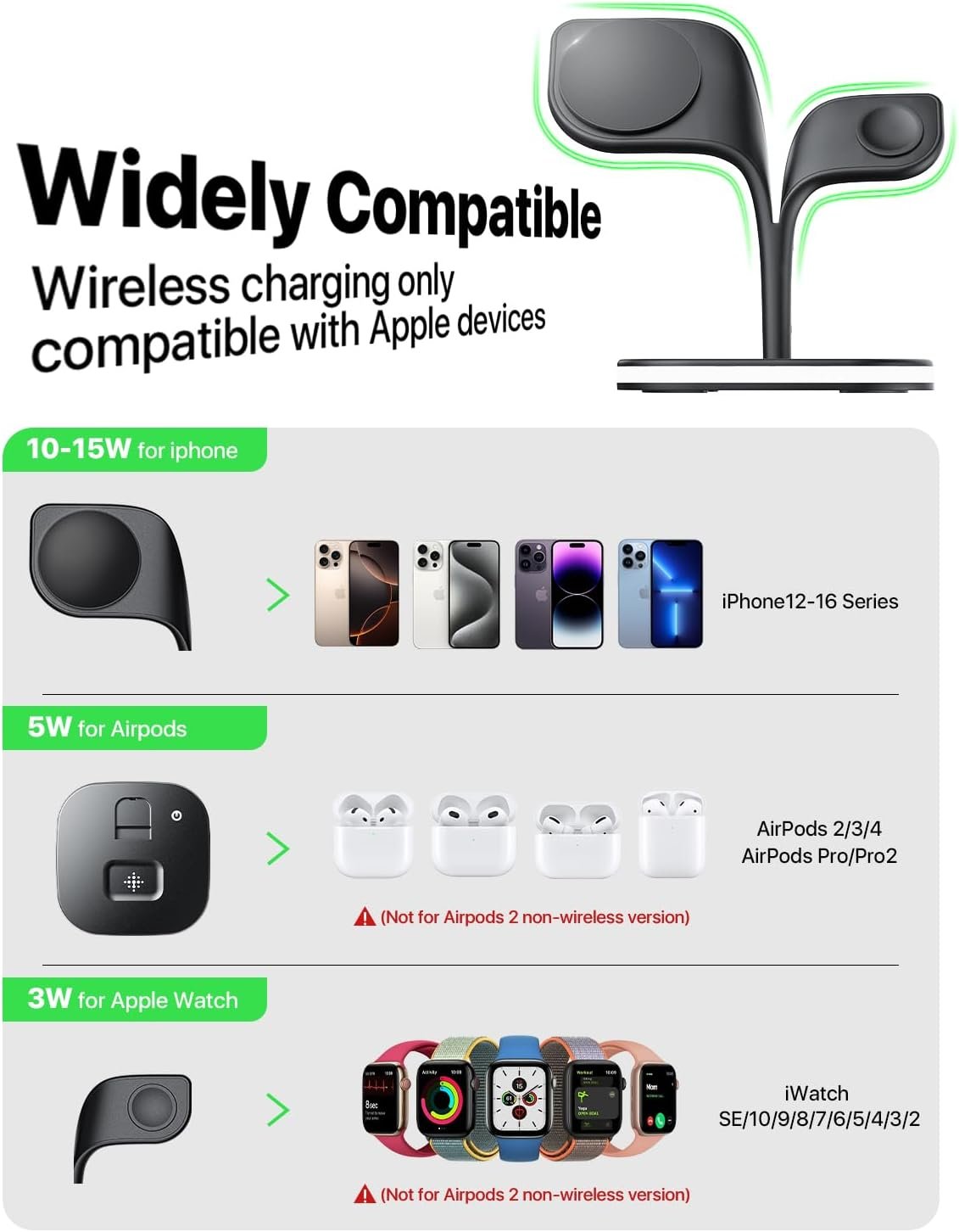 EXW Magnetic Charging Station, 3 in 1 Fast Mag-Safe Wireless Charger Stand for iPhone 16,15,14,13,12 Pro/Max/Mini/Plus, Apple Watch 2-10/SE and Airpods 4/3/2/Pro/Pro 2 with LED and Adapter (Black)