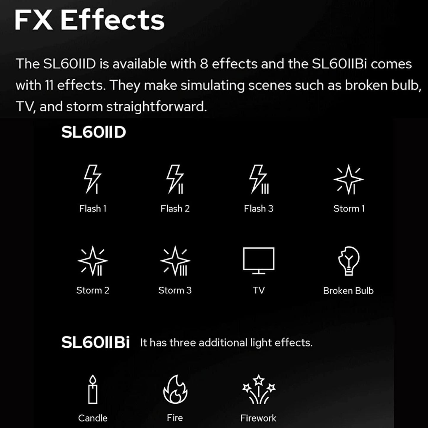 Godox SL60IID 70W COB Bowens Mount LED Video Light, 5600K Continuous Output Light Support Bluetooth APP Control (SL60W Upgrade Version)