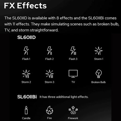Godox SL60IID 70W COB Bowens Mount LED Video Light, 5600K Continuous Output Light Support Bluetooth APP Control (SL60W Upgrade Version)