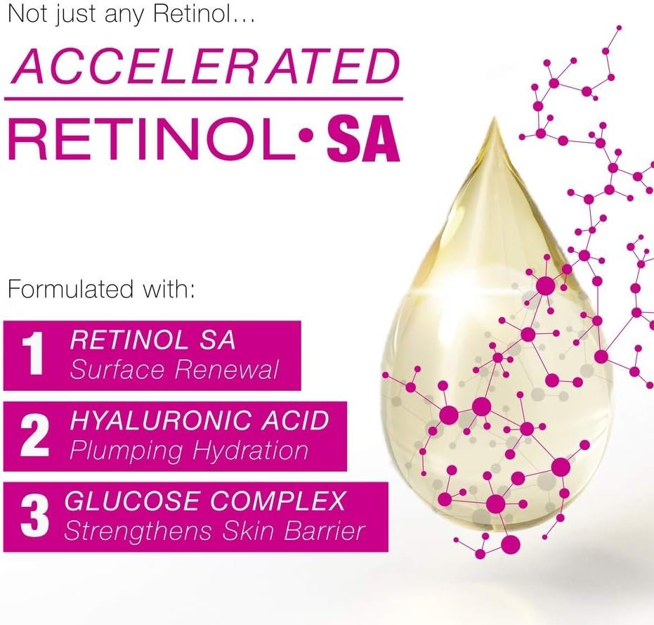 Neutrogena Rapid Wrinkle Repair Regenerating Cream - Retinol Face and Eye Moisturizer - Hyaluronic Acid Serum - 14 Milliliters (packaging May Vary)