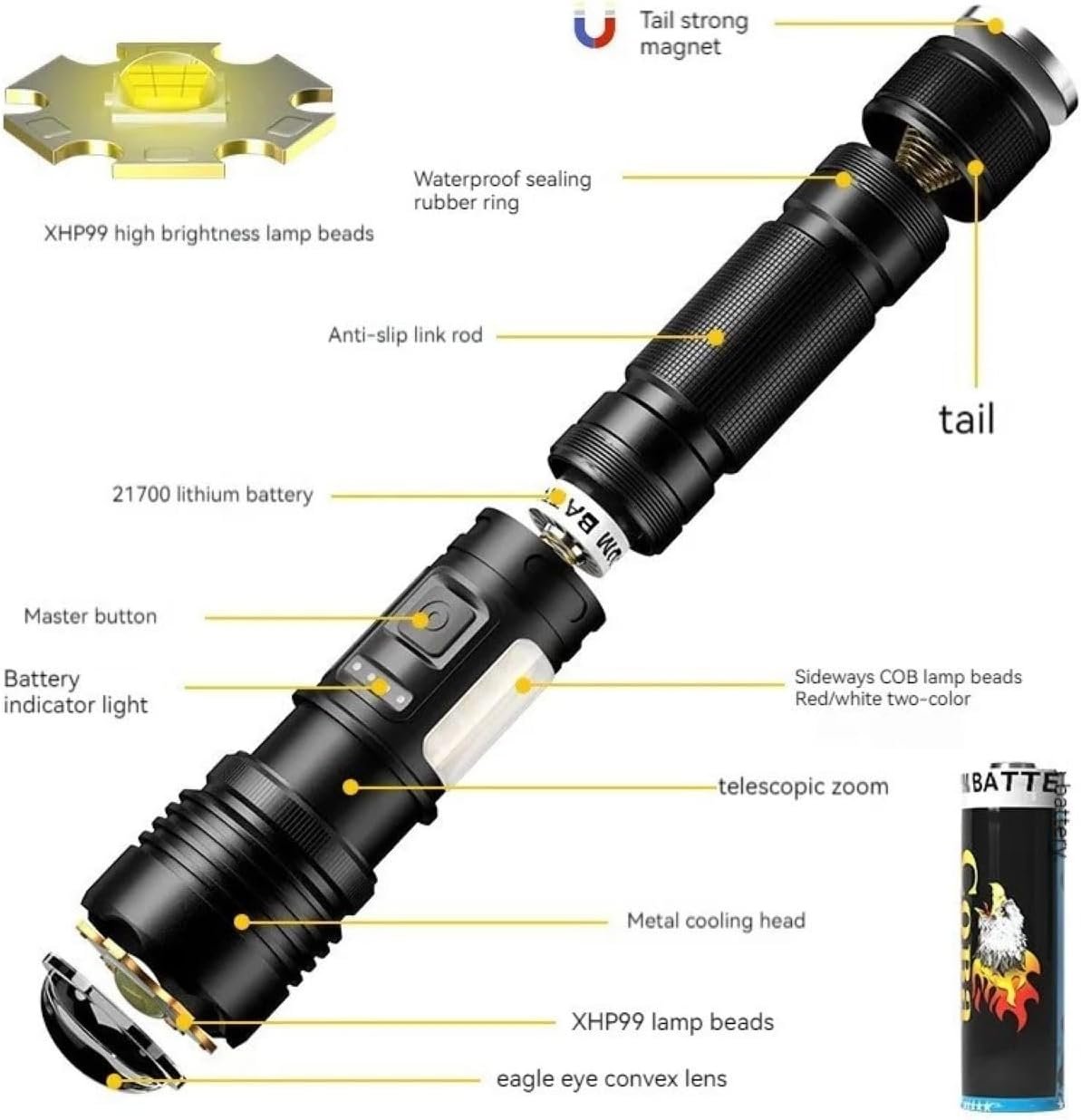 Rechargeable LED Flashlights High Lumens Super Bright Powerful 6800mAh Battery Super Bright Tactical Flashlight 7Modes with COB Work Light Waterproof Powerful Magnet