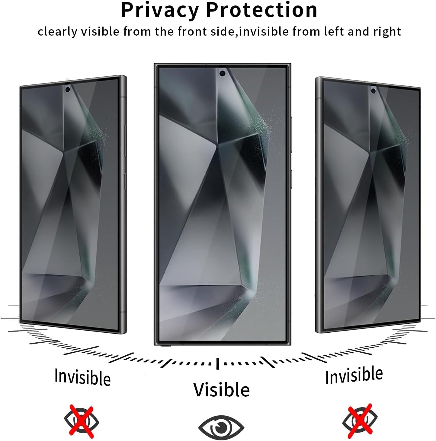 [3+3 Pack] Knomix for Samsung Galaxy S24 Ultra [Anti-Spy ] Privacy Tempered Glass Screen Protector 3 Pack+ 3 Pack Tempered Glass Camera Lens protector for Samsung S24 Ultra case friendly