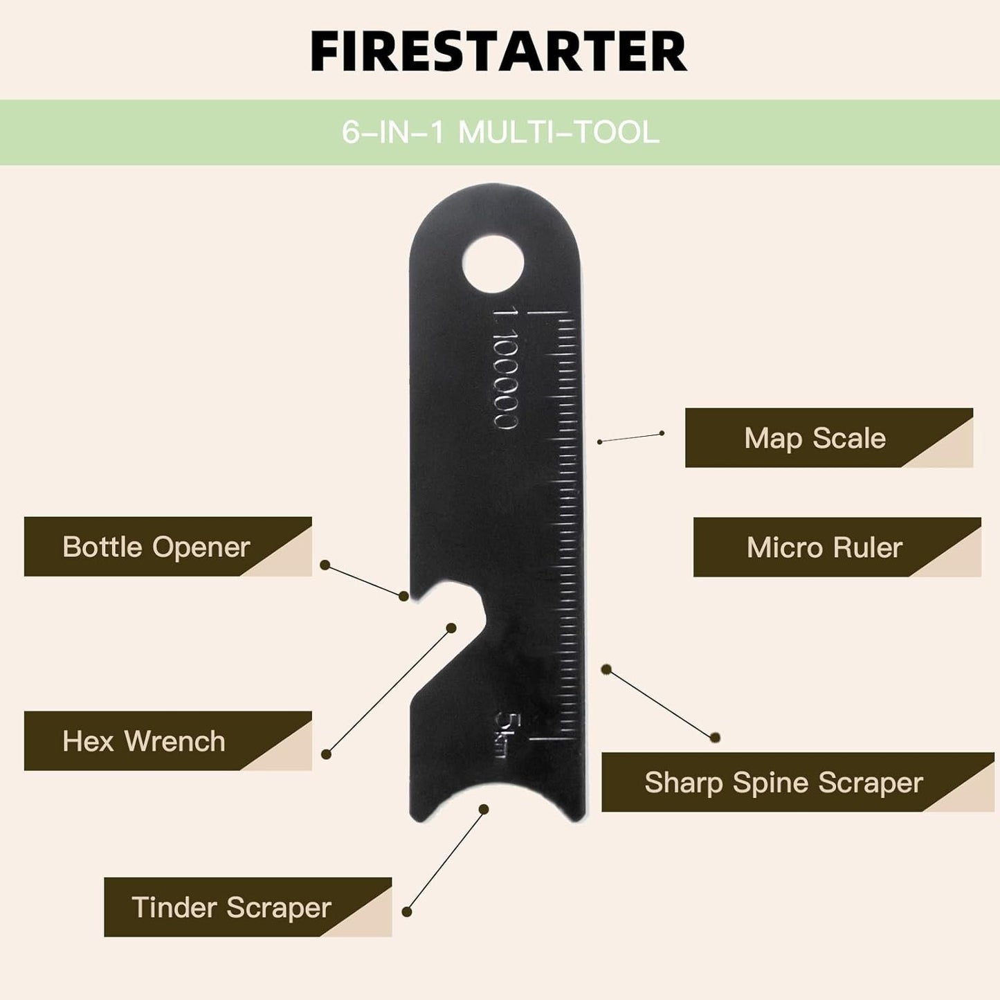 Fire Starter Survival Tool,Ferro Rod Fire Starter Kit & Backpacking Multitool,Flint and Steel,Firestarter Survival,fire Steel,fire Rod