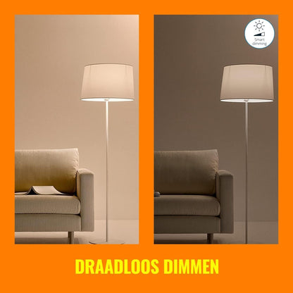 WiZ Tunable White Panel Ceiling Smart Light [Square 12W - White] App Control, for Indoor Home Lighting, Livingroom, Bedroom, Diningroom.