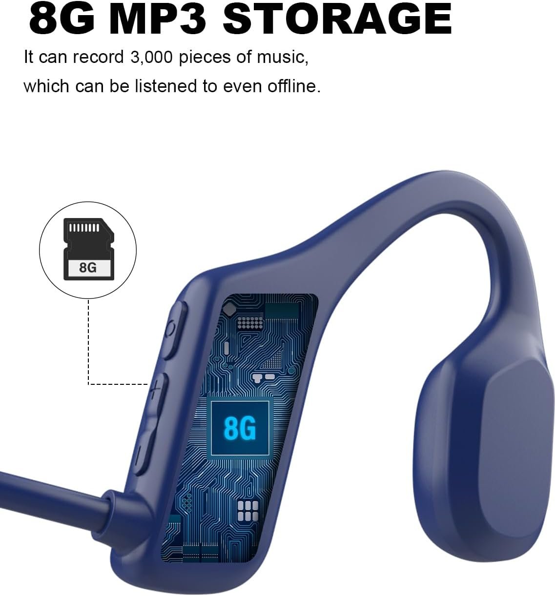 SANOTO Bone Conduction Headphones Swimming Headphones, IP68 Waterproof Headphones, Open Ear Headphones Built-in MP3 8G Memory, Wireless Earphones Sport Headphones for Swimming, Running, Driving