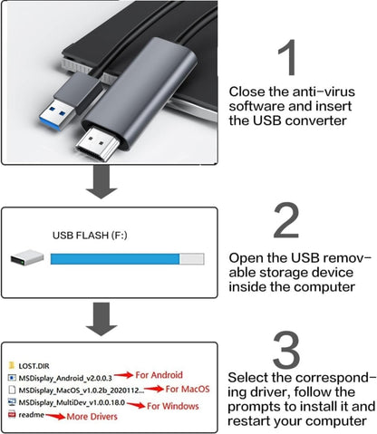 USB to HDMI Cable, Built-in Drivers, 6FT USB A to HDMI Male Cable HD 1080P Monitor Converter Cord with Audio for Desktop, Laptop, Monitor, Projector, HDTV Compatible with Windows 8/8.1/10/11