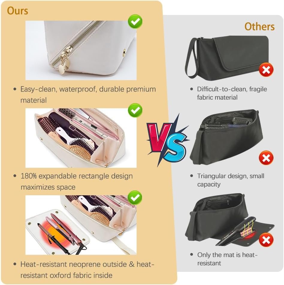 Kannino Hair Tools Travel Bag and Heat Resistant Mat, 2 in 1 Hot Tools Travel Bag for Straightener, Curling Iron, Flat Irons, Hair Dryer, Portable Organizer Hair Travel Case, Hangable Handles (Beige)