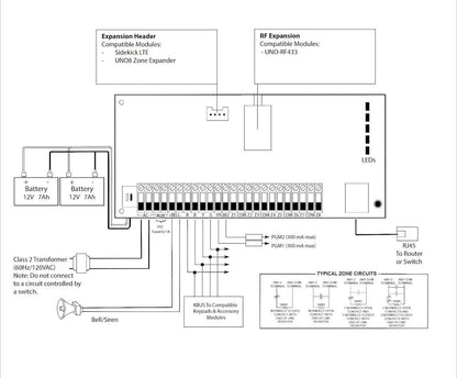 EyezOn UNO IP Hybrid Professional Grade Alarm Panel. Supports 128 Zones/Users/FOBs. Home Automation Interface. LTE and RF Options.