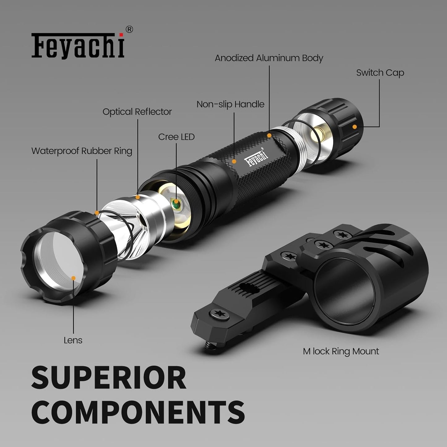 Feyachi FL14-MB Tactical Flashlight 1200 Lumen Matte Black LED Weapon Light with mLok Flashlight Mount and Pressure Switch Included