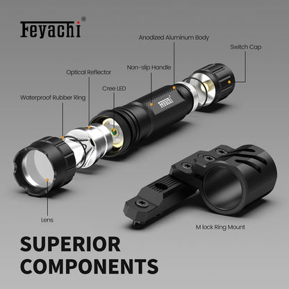 Feyachi FL14-MB Tactical Flashlight 1200 Lumen Matte Black LED Weapon Light with mLok Flashlight Mount and Pressure Switch Included
