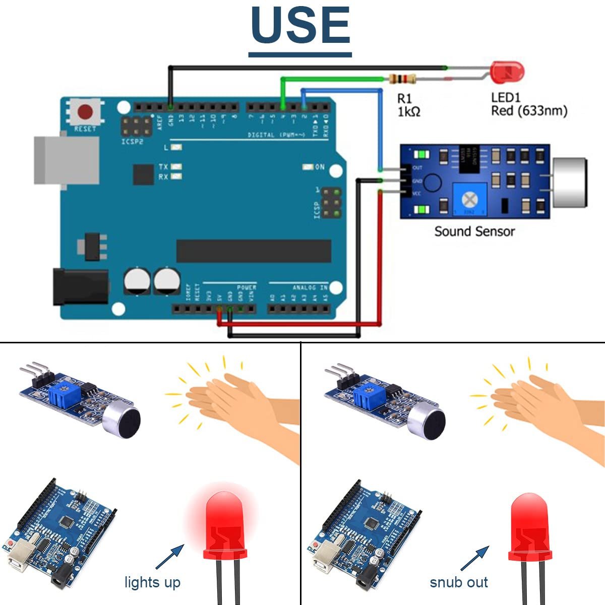 DAOKAI 5PCS Microphone Sensor Module High Sensitivity Sound Detection Sound Sensor Control Switch Module(Blue) 3.3-5V for Arduino with Dupont Cable