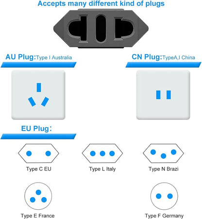 Superpow 3pcs Travel Adapter for European Plug to American, Italian to USA, Universal for US/China/Japan/Canada/Mexico