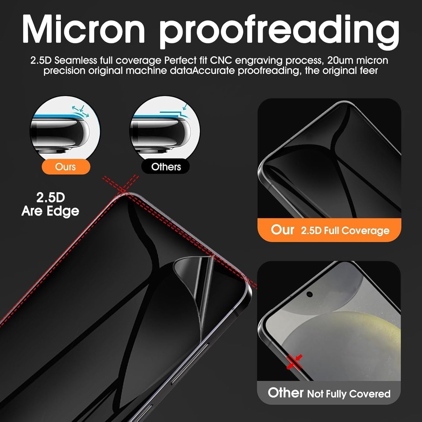 DYNASCO 3 Pack Privacy Screen Protector Compatible with Samsung Galaxy S23 FE, Anti-Spy TPU Hydrogel Protective Film for Samsung Galaxy S23 FE 5G 6.4" - Support Fingerprint Unlock, Self-Healing