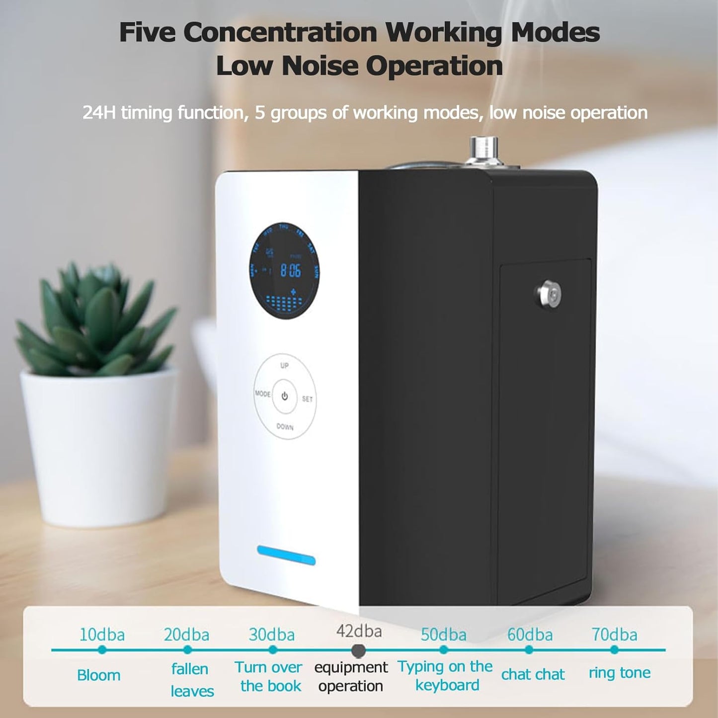 Smart Scent Air Machine for Home, 800Ml Hotel Collection Diffuser Touch and App Control Cover Up to 3000M³ Air Diffusers 24H Timing 5 Working Modes Aromatherapy Diffuser for Home, Hotel, Office, Spa