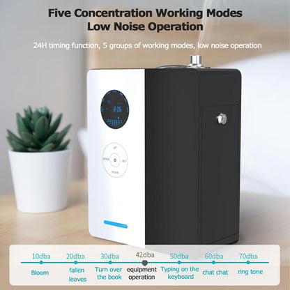 Smart Scent Air Machine for Home, 800Ml Hotel Collection Diffuser Touch and App Control Cover Up to 3000M³ Air Diffusers 24H Timing 5 Working Modes Aromatherapy Diffuser for Home, Hotel, Office, Spa