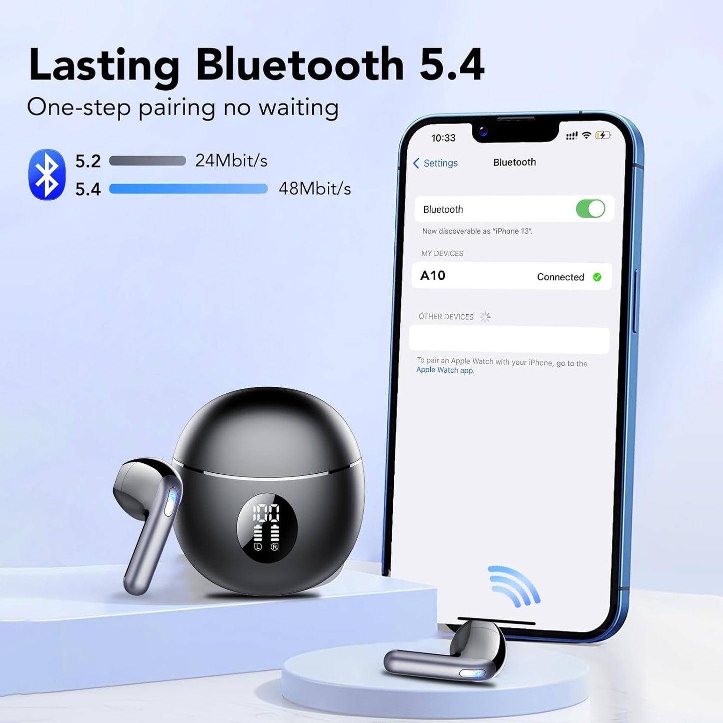 Wireless Earbuds, Bluetooth 5.4 Headphones with 4 ENC Noise Cancelling Mic, Deep Bass, IP7 Waterproof, 50H Playtime, LED Display, in Ear Earphones for Phone, Tablet, Laptop, Sports, White