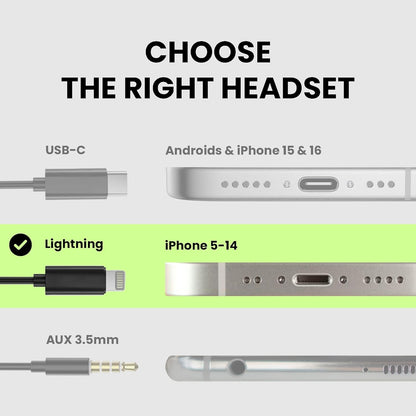 Avantree L171 - Over Ear Lightning Headphones Wired for iPhone, MFi Certified Earbuds, in Line Mic for Clear Calls, Good Sound & Comfortable, Ideal for Sports, Compatible with iPhone 14 13 12 11